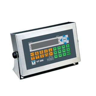 Industrial Indicator
